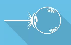 Take control of your vision graphic encouraging proactive eye health management